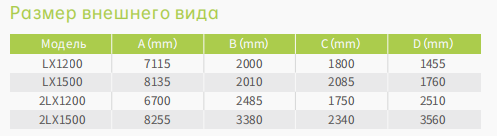 Серии LX спиральная пескомойка5