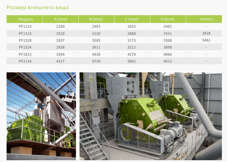 Серии PF Роторная дробилка 3